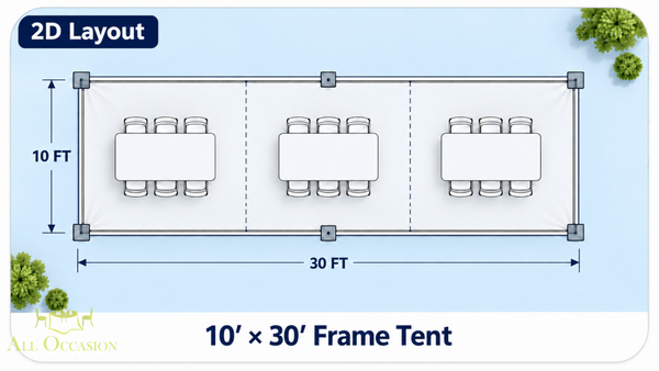 2D layout of a 10' x 30' Frame Style Tent with tables for events and celebrations.