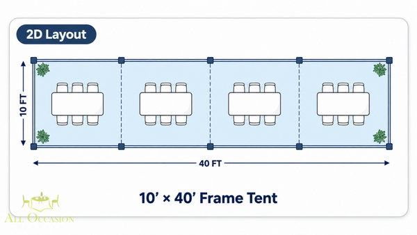 2D layout of a 10' x 40' Frame Style Tent showing seating arrangement for events.