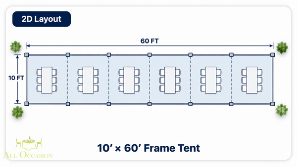 2D layout of 10' x 60' Frame Style Tent showcasing seating arrangement and dimensions.