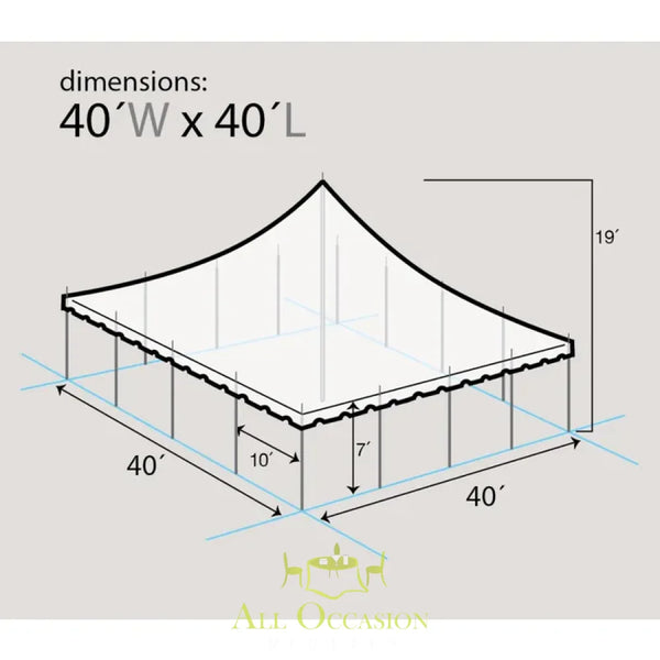 Dimensions diagram of 40' x 40' Frame Style Tent showing width and length measurements.